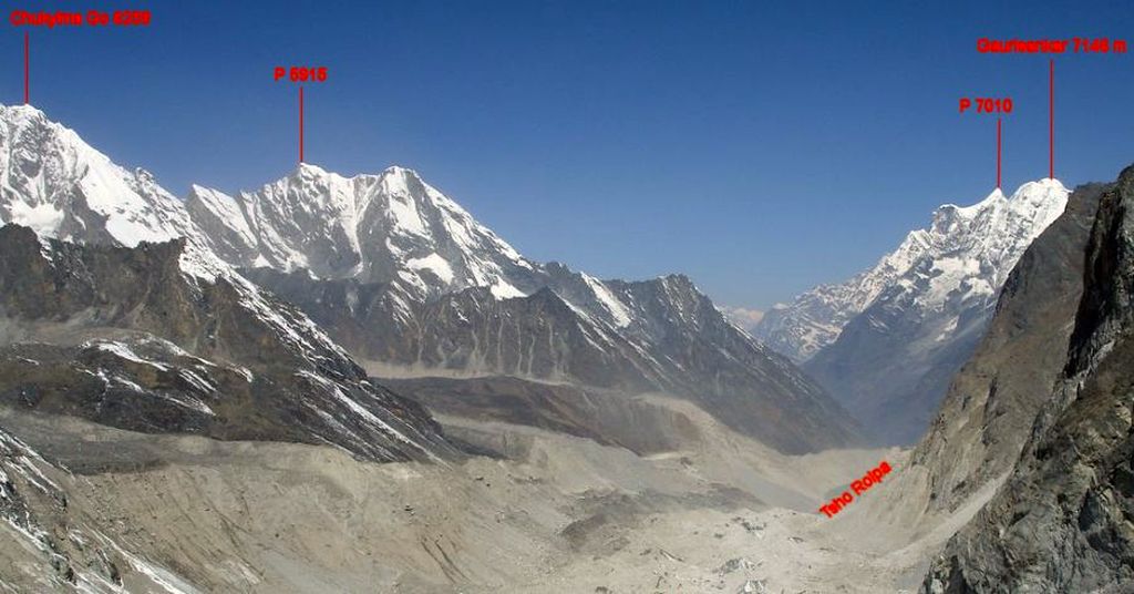 View back down Trakarding Glacier