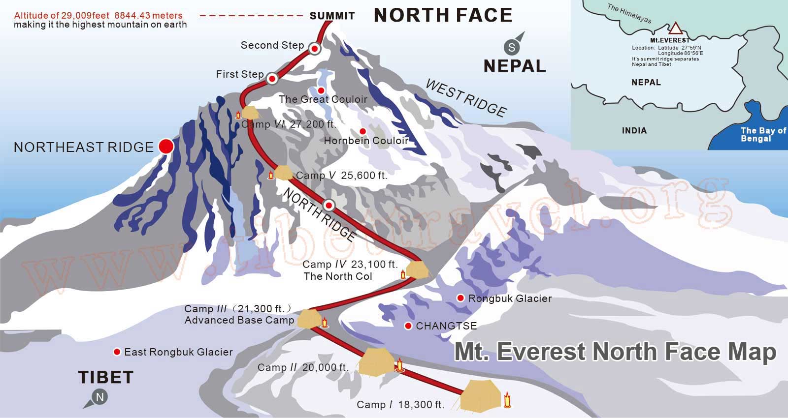 Ascent Route on North side of Mount Everest