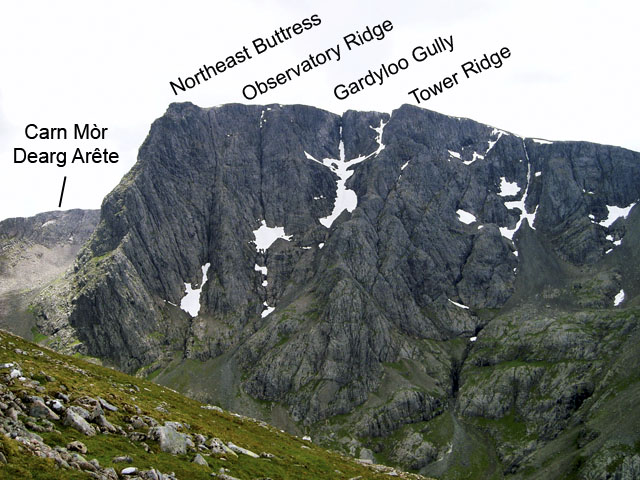 Routes on Ben Nevis