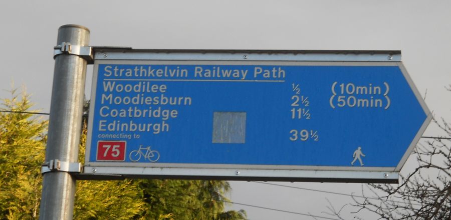 Signpost at Lenzie